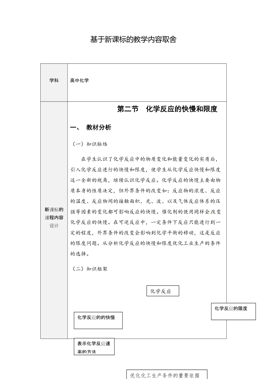 【作業(yè)表單】基于新課標(biāo)的教學(xué)內(nèi)容取舍-化學(xué)-化學(xué)反應(yīng)7頁(yè)_第1頁(yè)