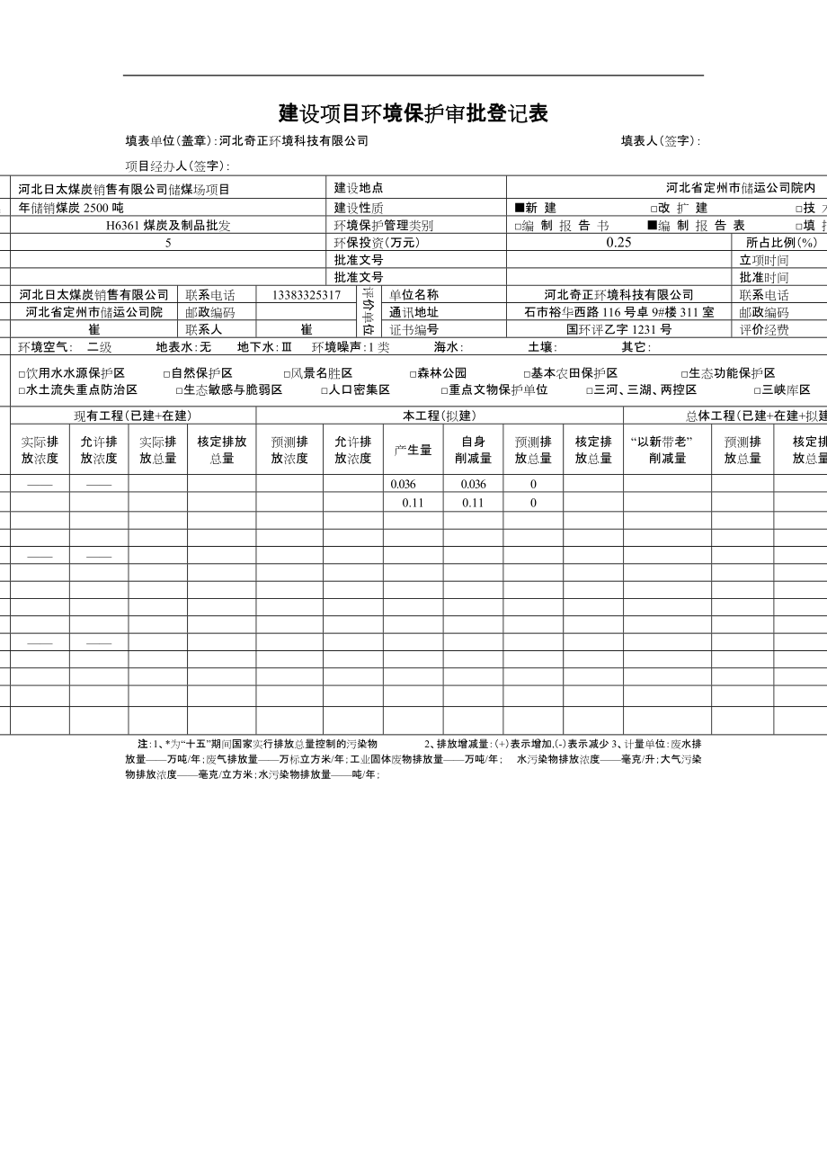 河北日太煤炭销售有限公司储煤场项目环境评审报告_第1页