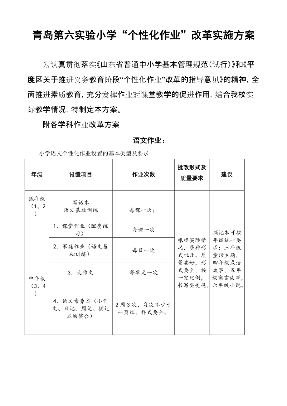 青岛第六实验小学“个性化作业”改革实施方案_第1页