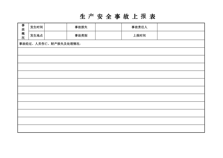 工傷事故臺(tái)賬_第1頁(yè)