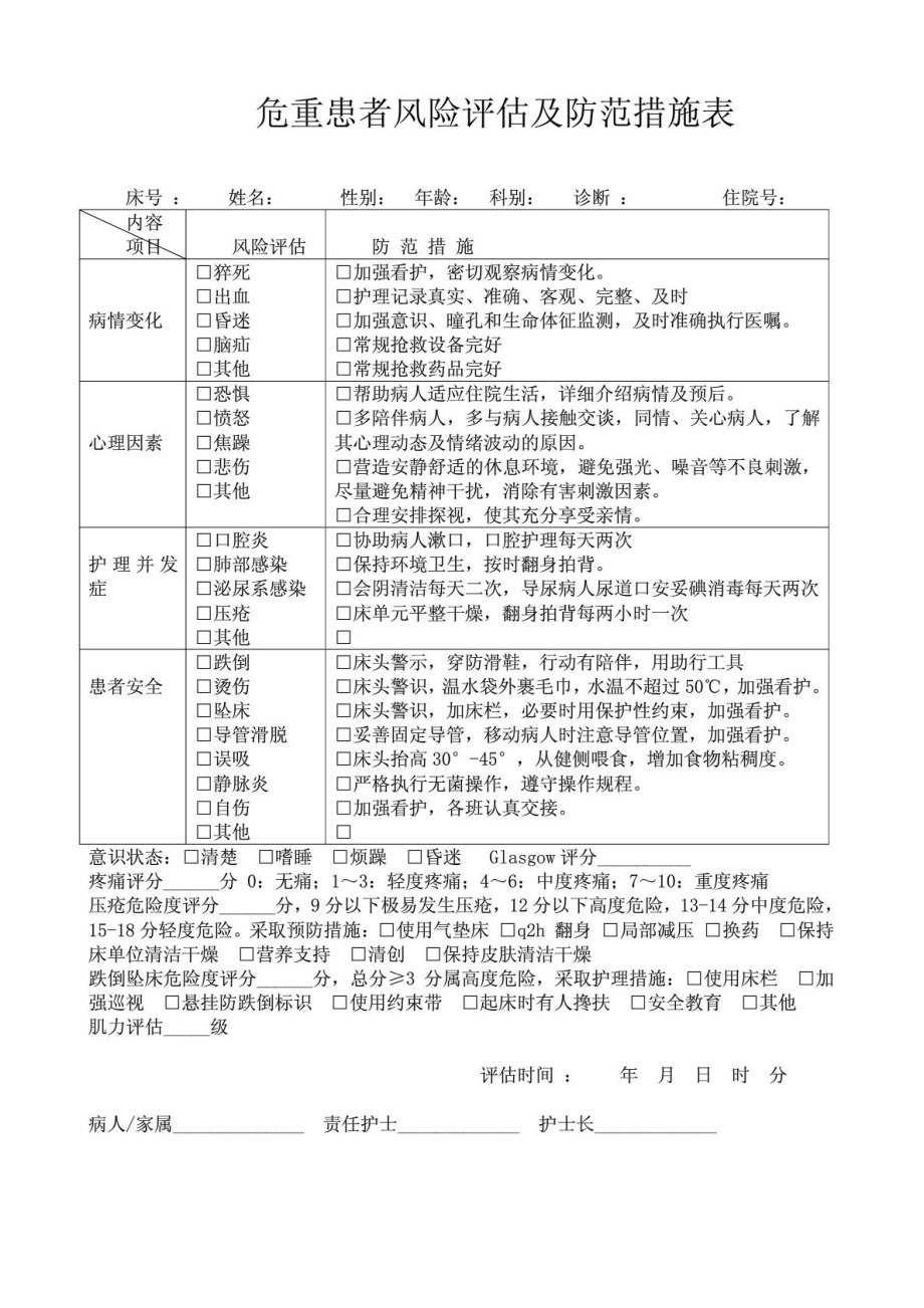 (ICU)危重患者风险评估及防范措施表_第1页