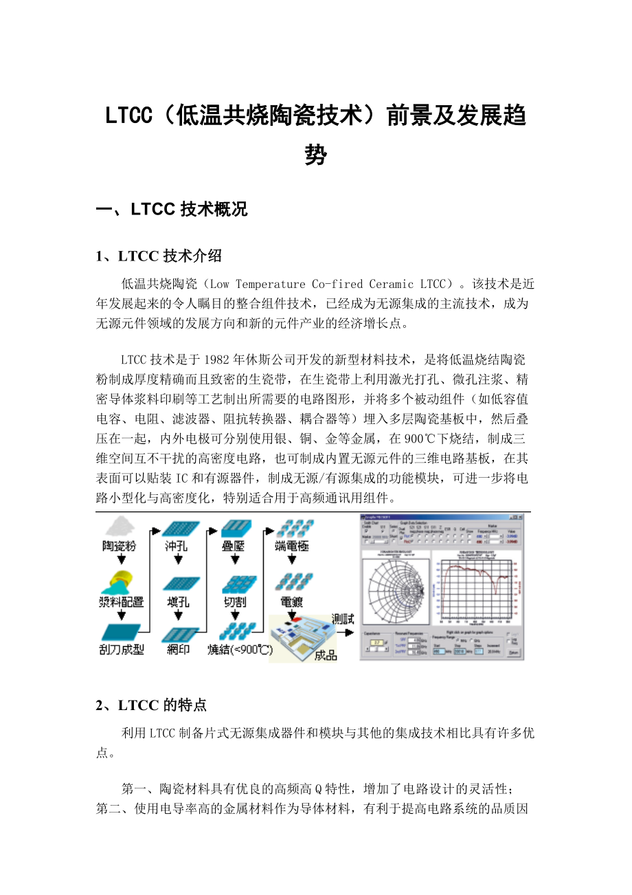 LTCC产业背景资料_第1页