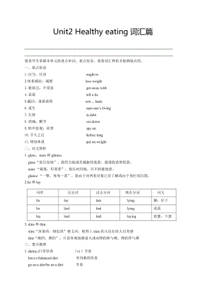 【教育資料】人教版高中英語必修三：Unit2-Healthy-eating-詞匯篇(教師版)學(xué)習(xí)專用9頁