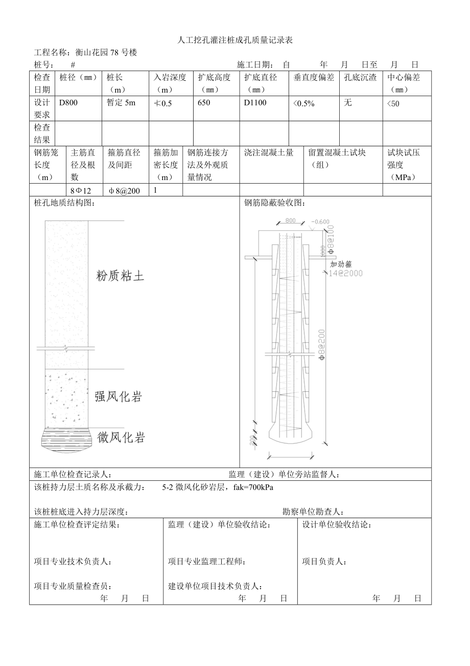 人工挖孔灌注樁成孔質(zhì)量記錄表_第1頁