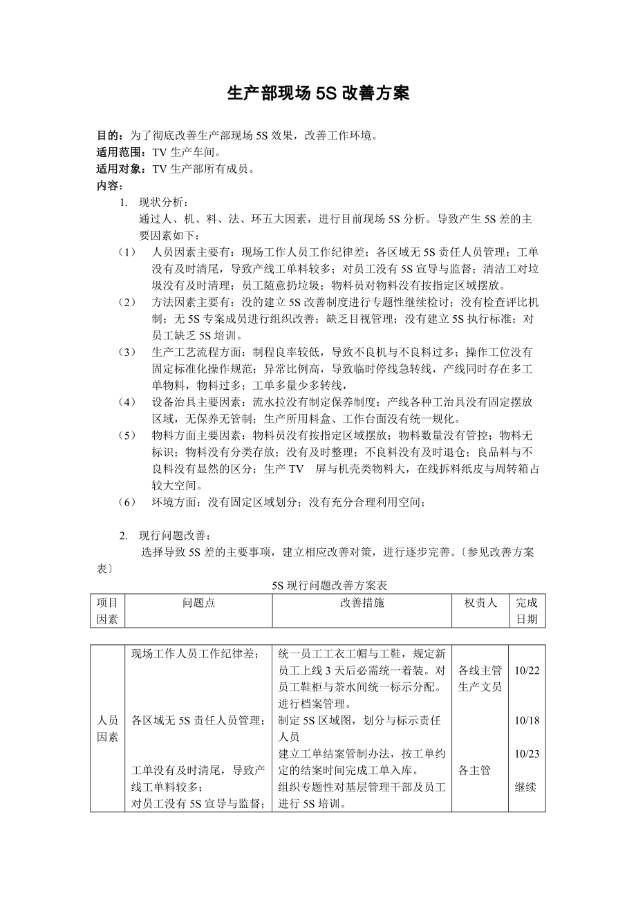 生产部现场5S改善方案导致5S差的主要因素与对策_第1页