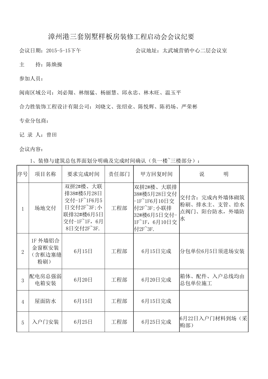 漳州港别墅样板房会议纪要_第1页