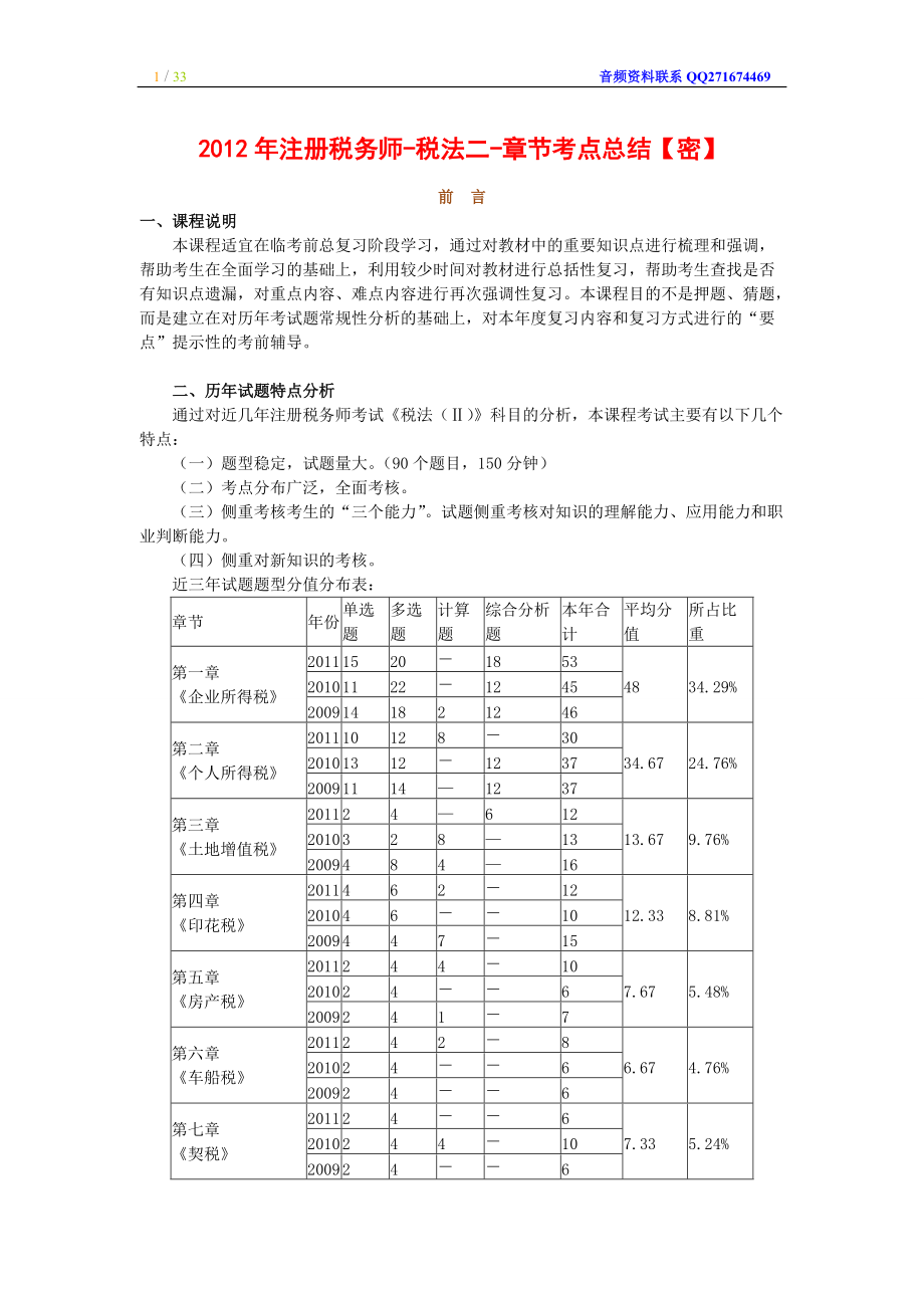 注冊稅務師稅法二沖刺串講 章節(jié)重點總結_第1頁