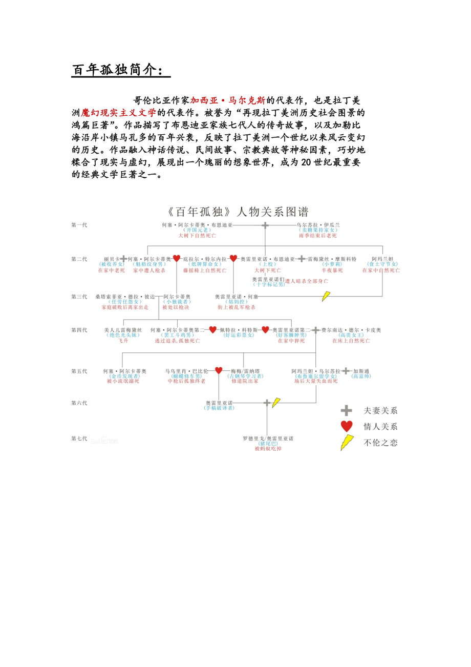 百年孤独读后感_第1页