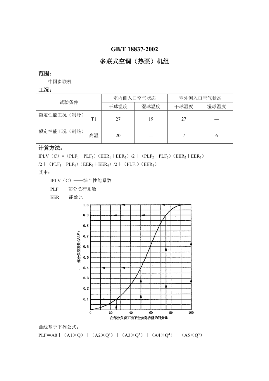 中国美国能效对比_第1页