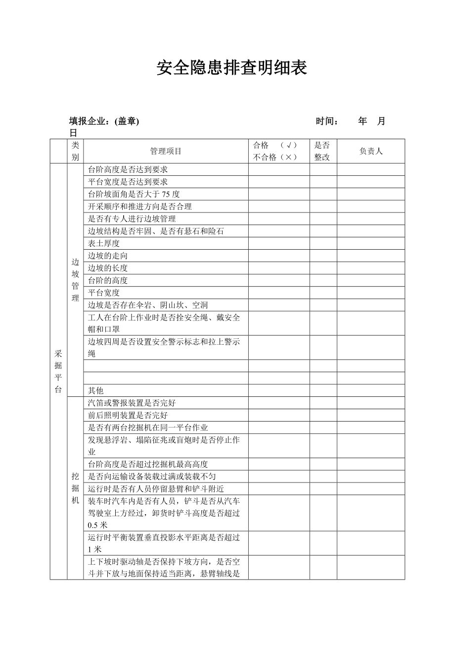 安全隐患排查明细表