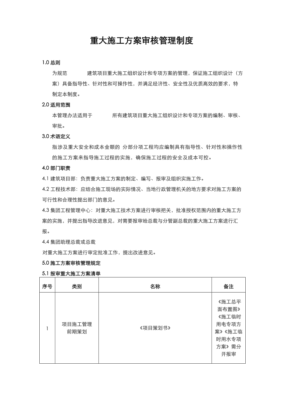 公司施工方案管理 重大施工方案审核管理制度_第1页