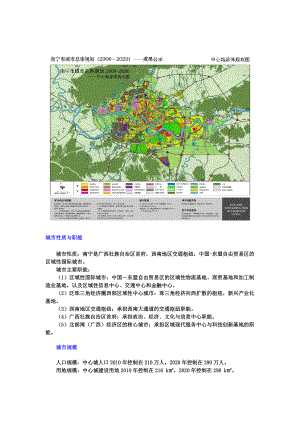 南宁城市总体规划(2020)6171935250