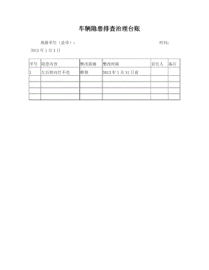 車輛隱患排查治理臺賬