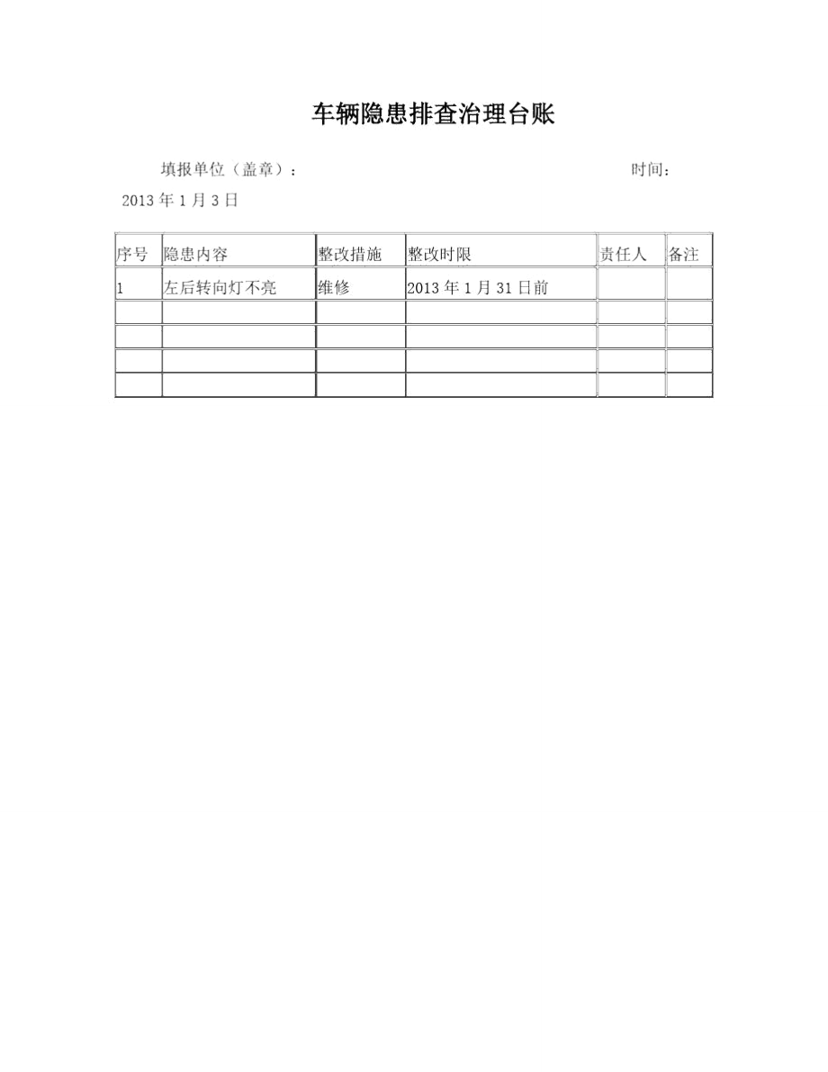 車輛隱患排查治理臺賬_第1頁