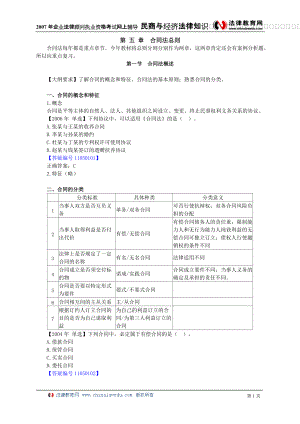 第五章 合同法總則