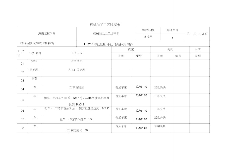 連接座機(jī)械加工工藝過(guò)程卡_第1頁(yè)
