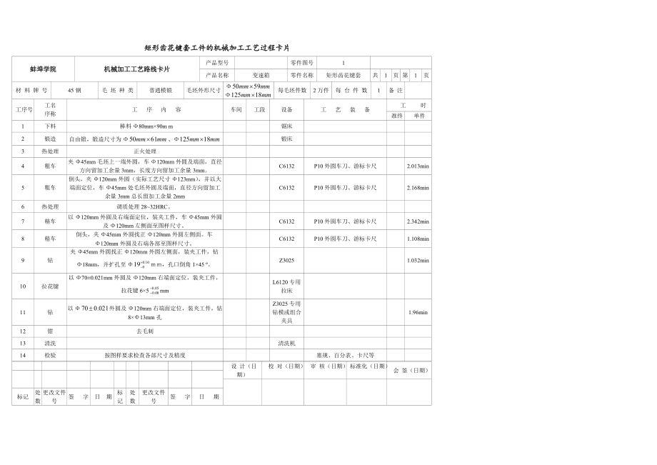 矩形齒花鍵套機(jī)械加工工藝過程卡片_第1頁