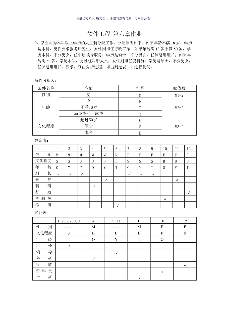 软件工程作业Word版_第1页