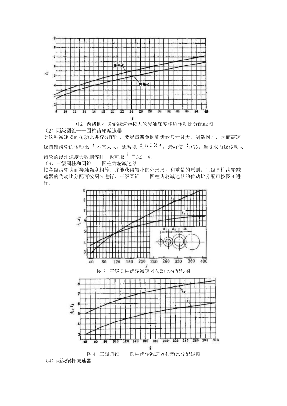  減速器傳動(dòng)比一般為多少_減速傳動(dòng)比一般是多少