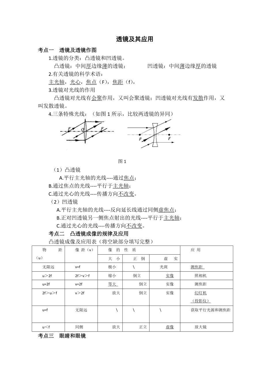 【初中物理】2017年中考物理專題復(fù)習(xí)：透鏡及其應(yīng)用-人教版(總11頁)_第1頁