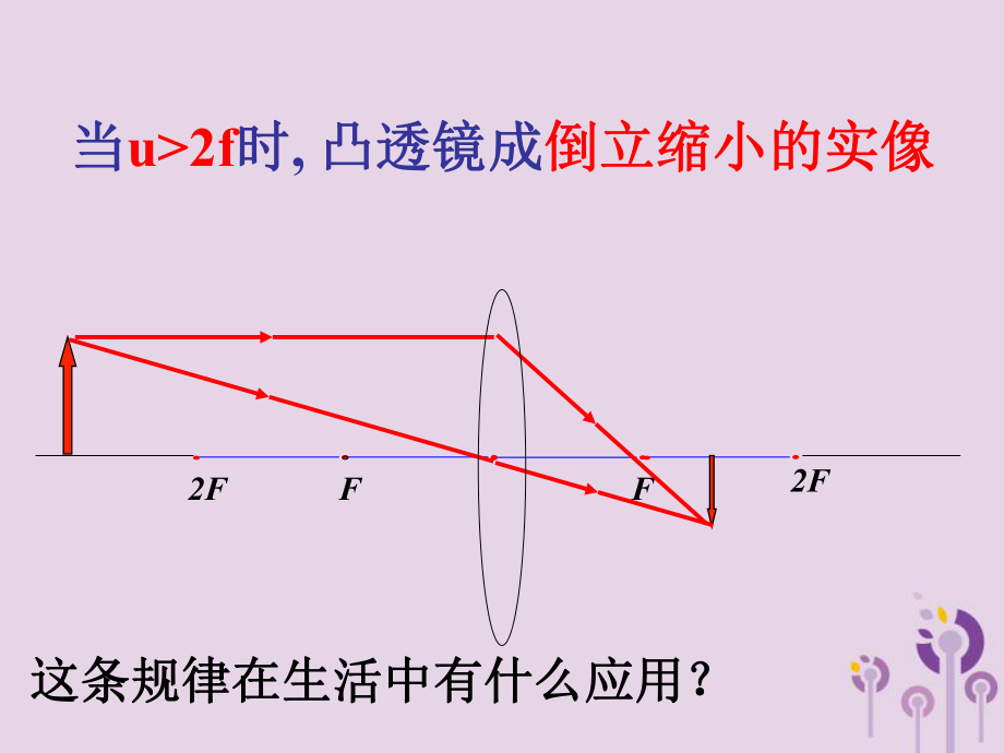 八年級物理上冊4.4照相機(jī)與眼睛視力矯正課件新版蘇科版_第1頁