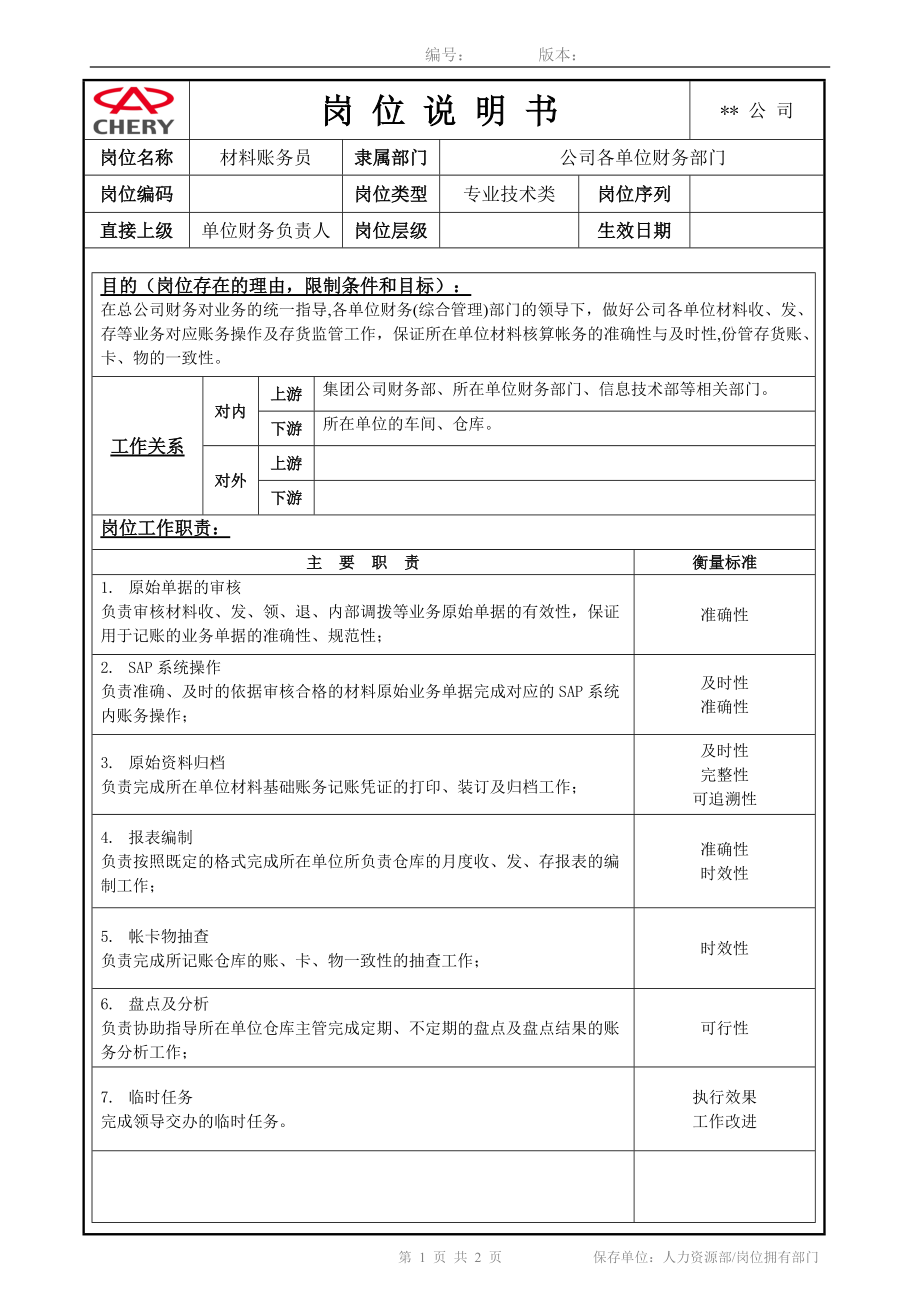 工廠材料帳務(wù)員崗位說明書模版_第1頁