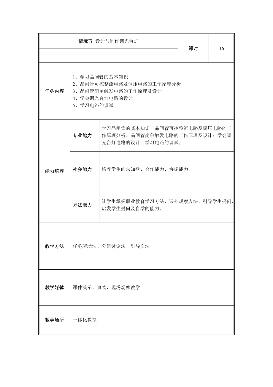 学习情境五调光台灯的设计_第1页