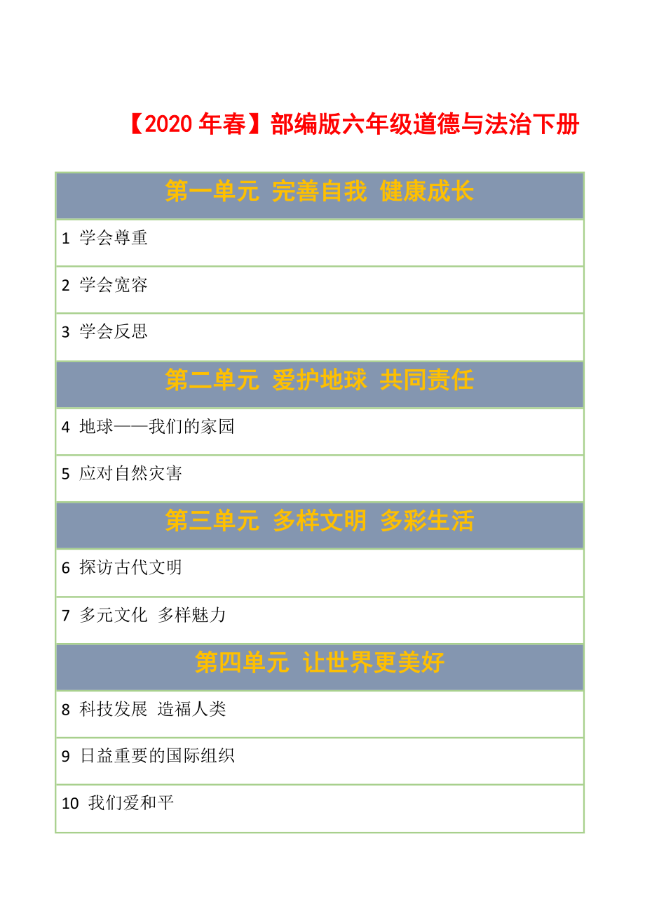 【2020年春】部編版六年級道德與法治下冊-教學計劃和教學進度6頁_第1頁