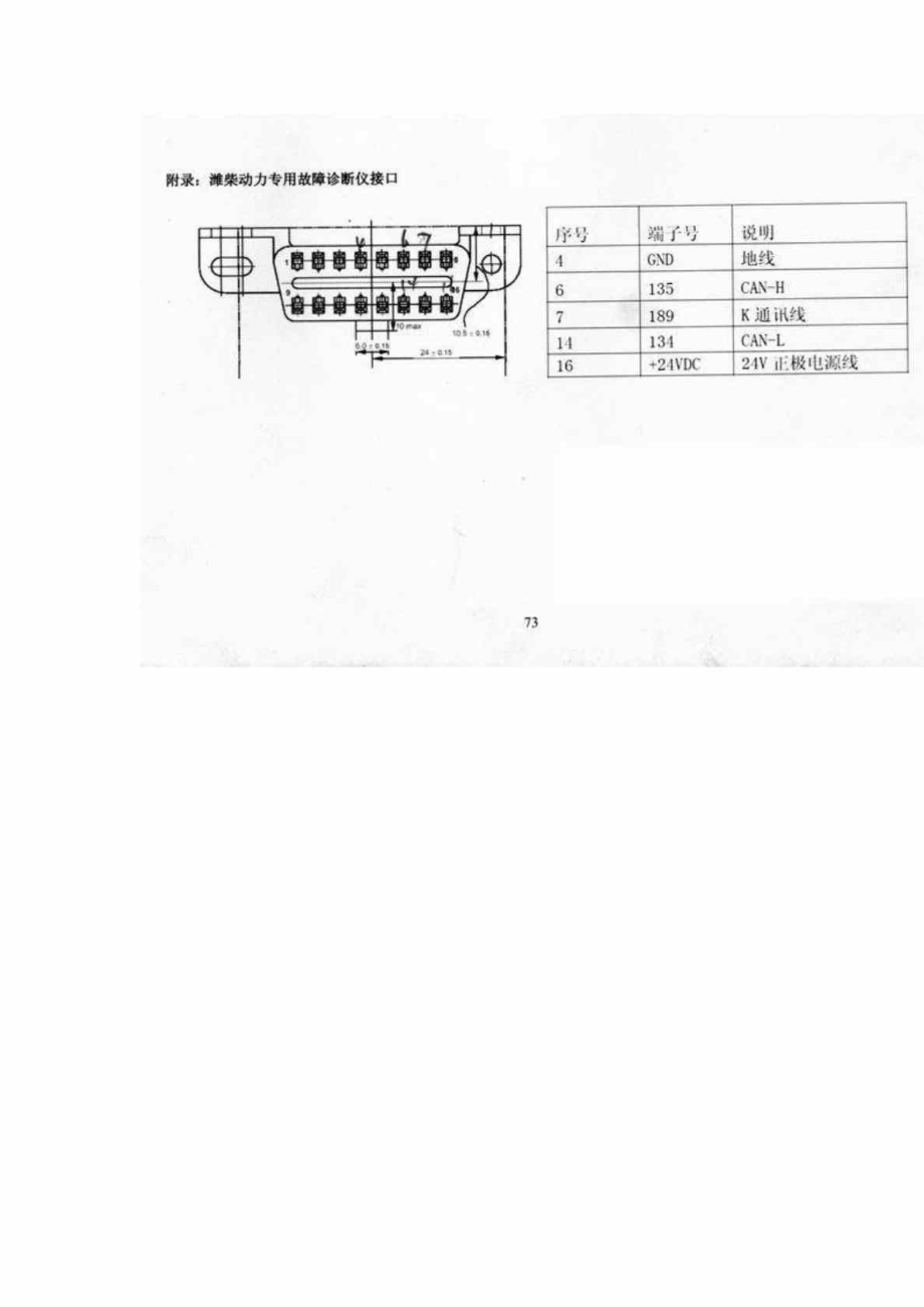 柴油电喷博世系统ECU针脚定义_第1页