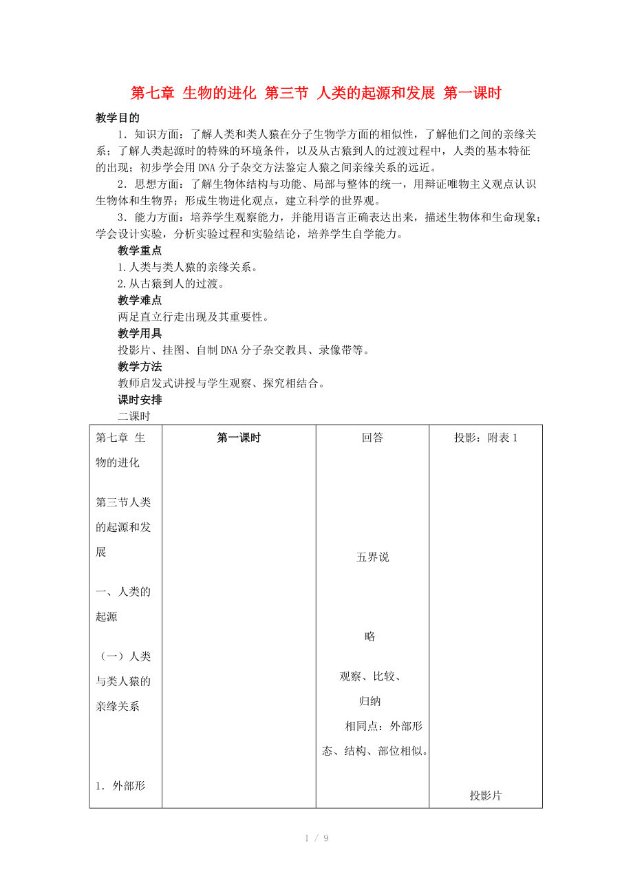 重庆市荣昌安富中学2014届高二生物 人类的起源和发展（第1课时）教案_第1页