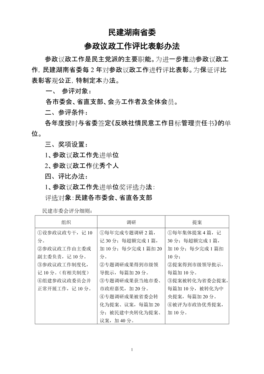 民建湖南省委參政議政工作評比表彰辦法中國民主建國會湖南省 ..._第1頁