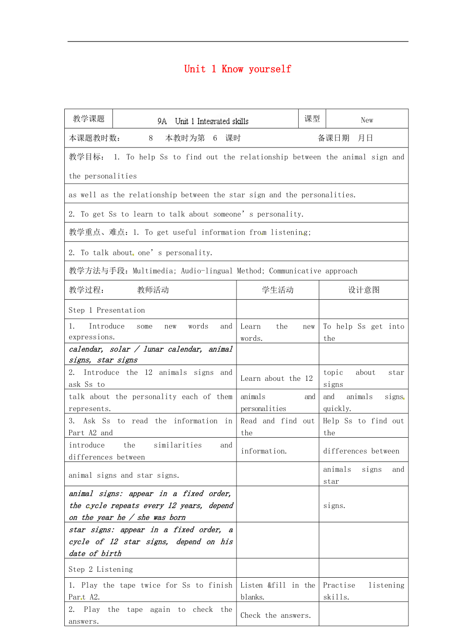 江蘇省昆山市錦溪中學(xué)九年級(jí)英語上冊(cè) Unit 1 Know yourself Integrated skills教案 （新版）牛津版_第1頁