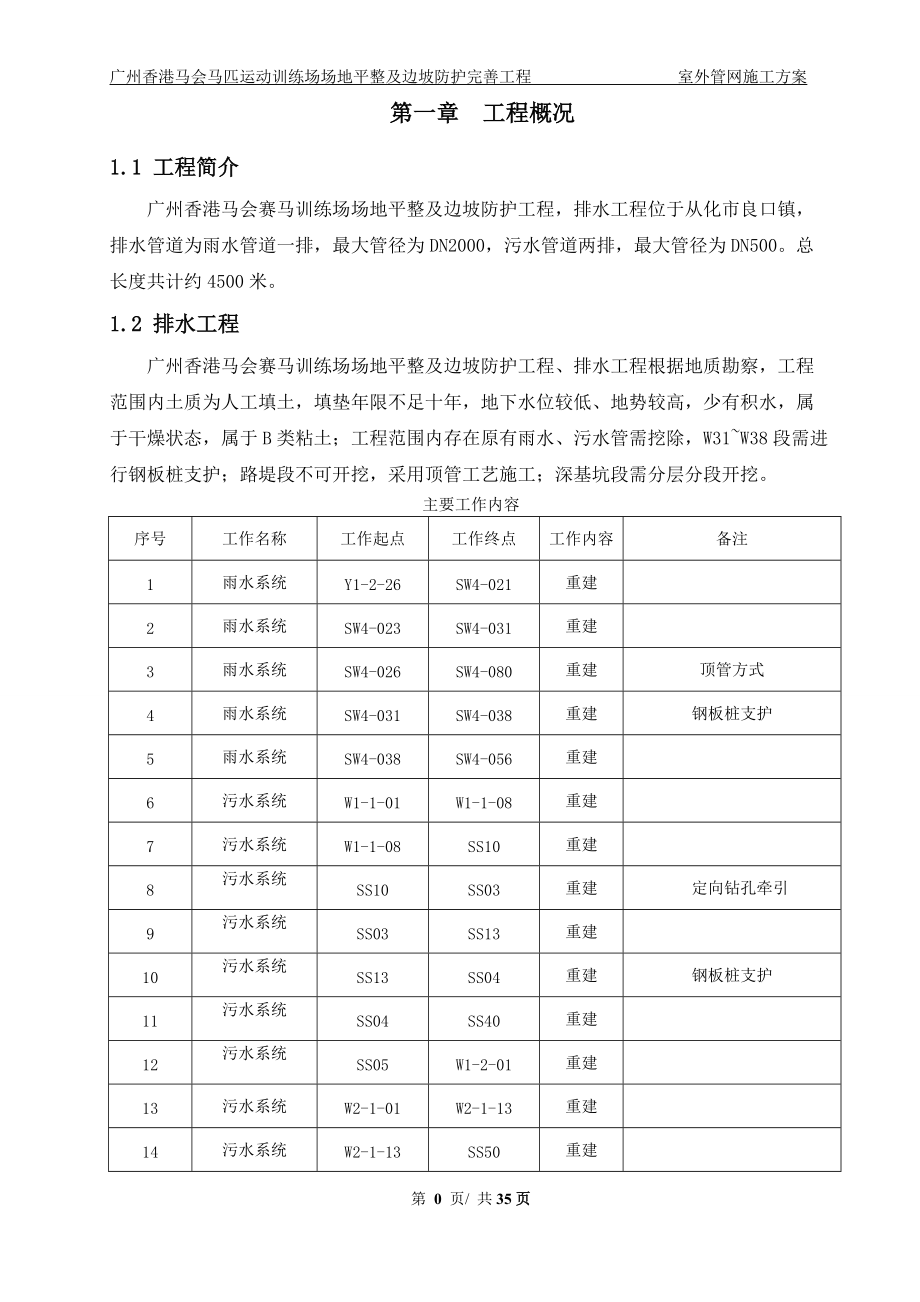 广州赛马训练场场地平整及边坡支护工程室外管网施工方案(附图)_第1页