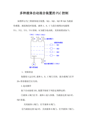 PLC編程實(shí)例多種液體自動(dòng)混合裝置的PLC控制