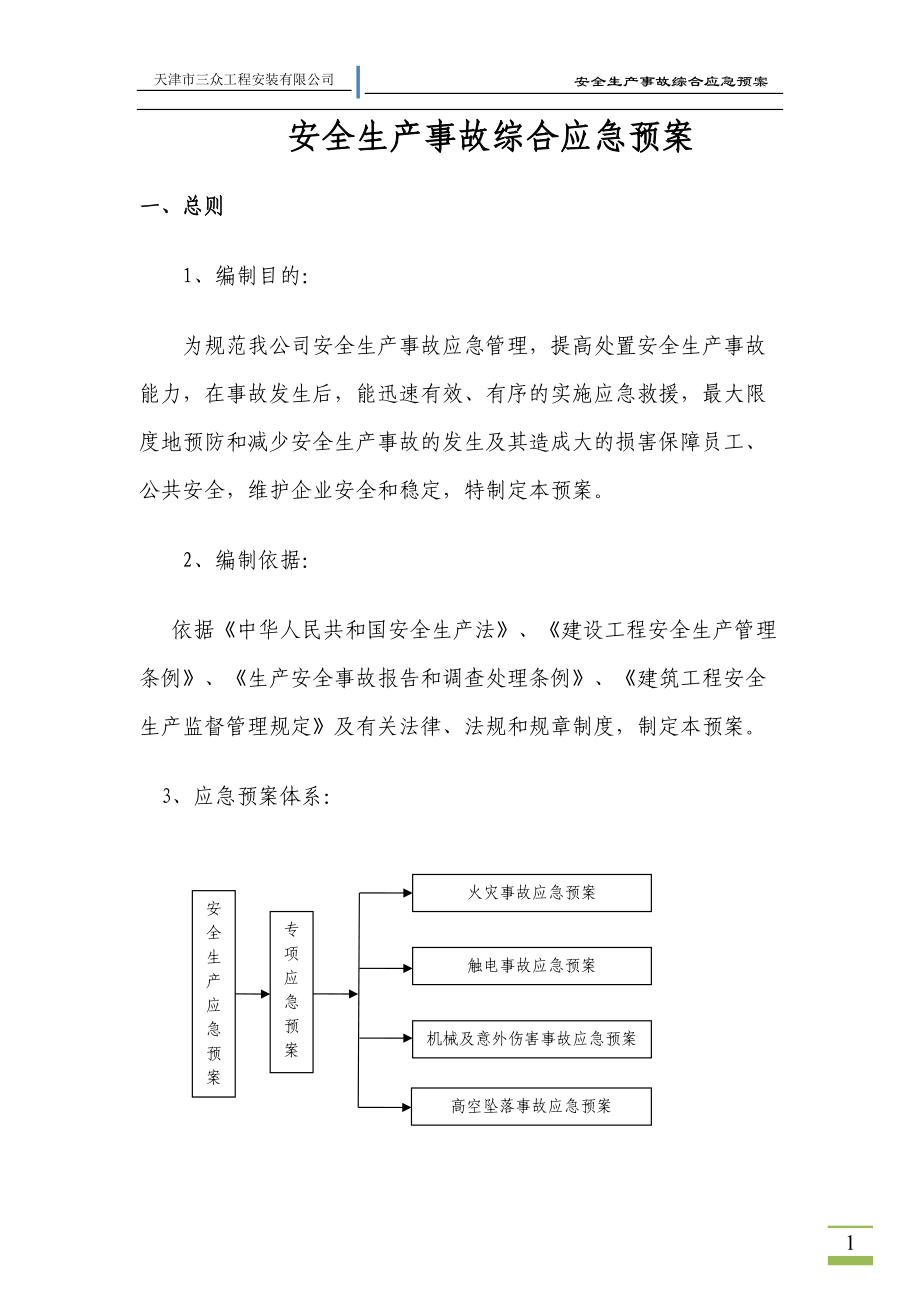 安装公司安全生产事故综合应急预案_第1页