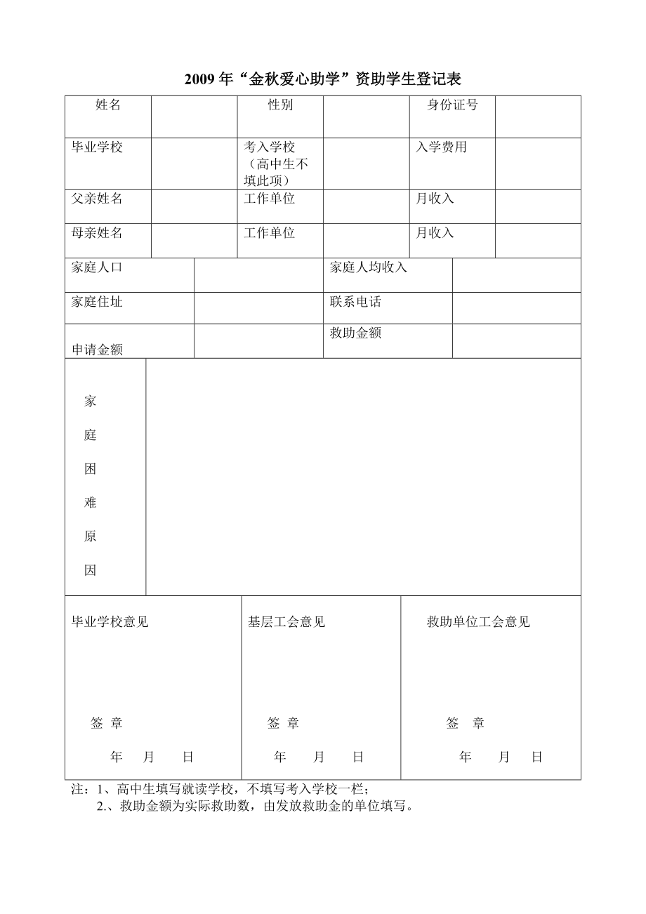 “金爱心助学”资助学生登记表_第1页