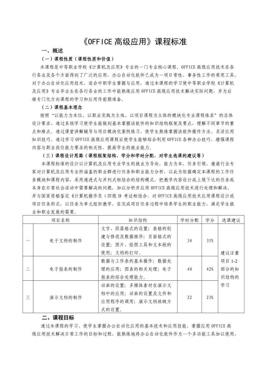 《OFFICE高級(jí)應(yīng)用》課程標(biāo)準(zhǔn)_第1頁