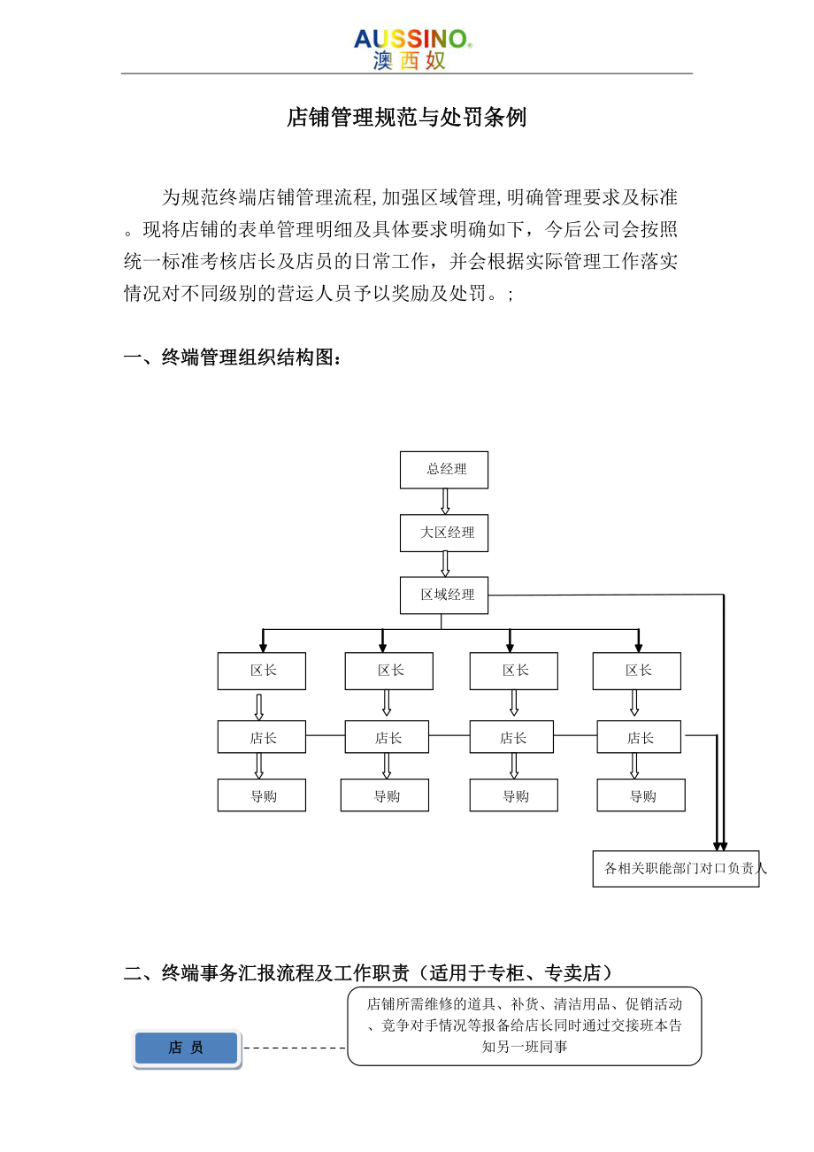 AE理规范与处罚条例_第1页