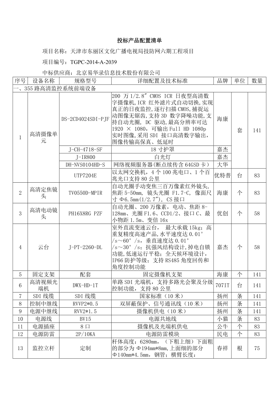 投标产品配置清单_第1页