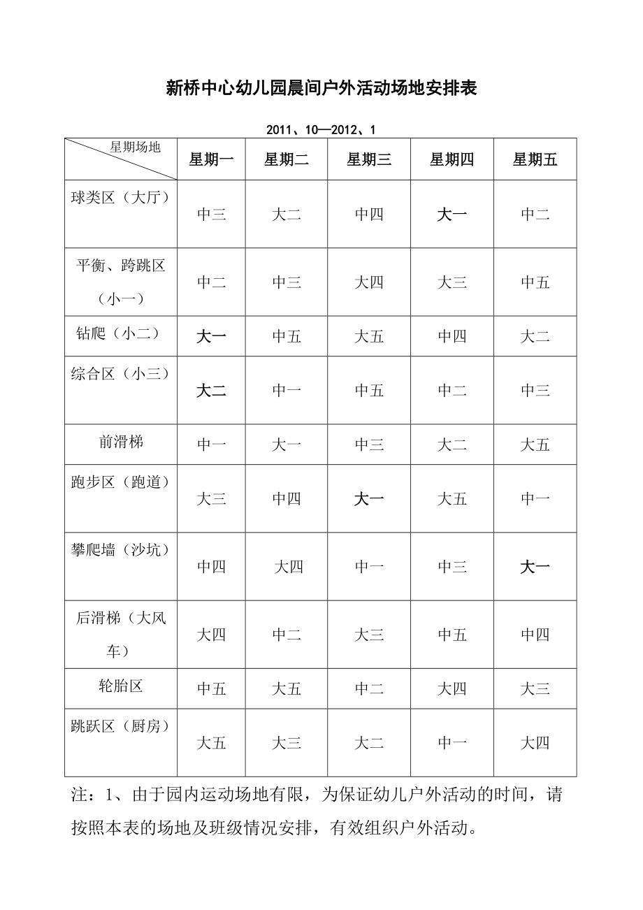 新桥中心幼儿园晨间户外活动场地安排表_第1页