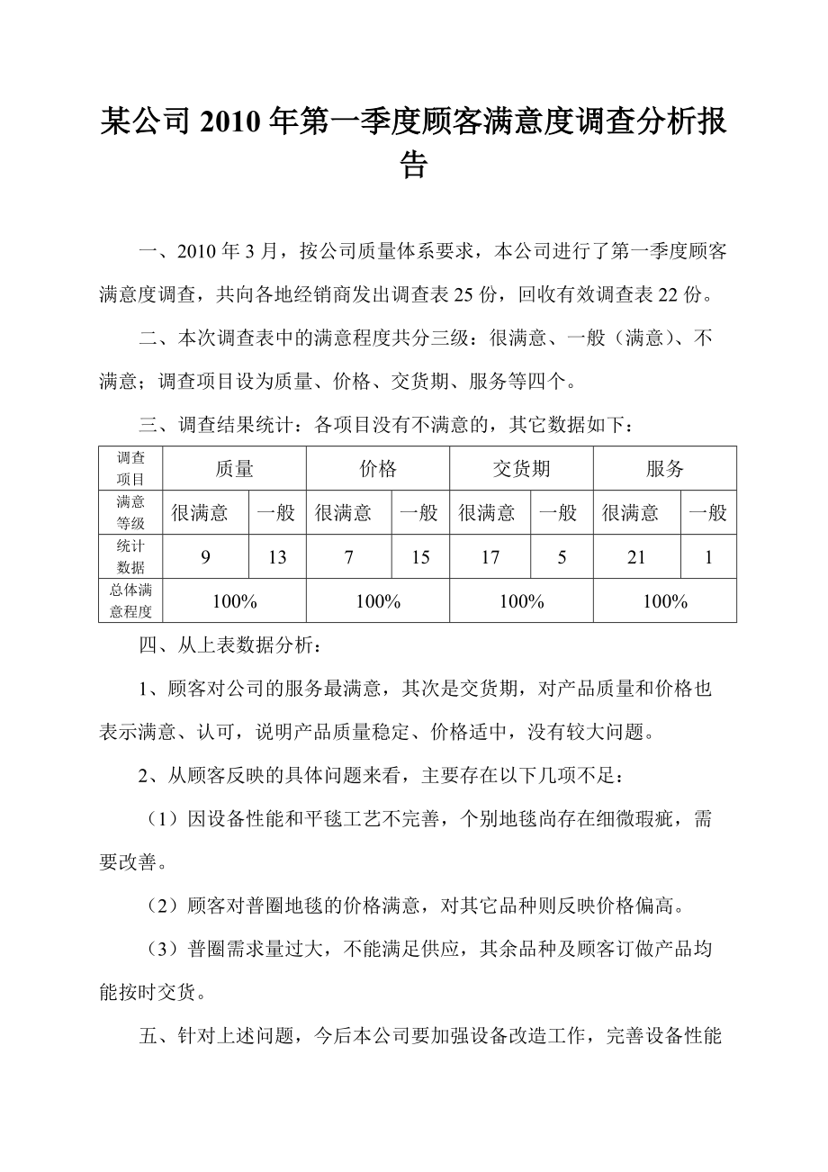 某公司第一季度顾客满意度分析_第1页