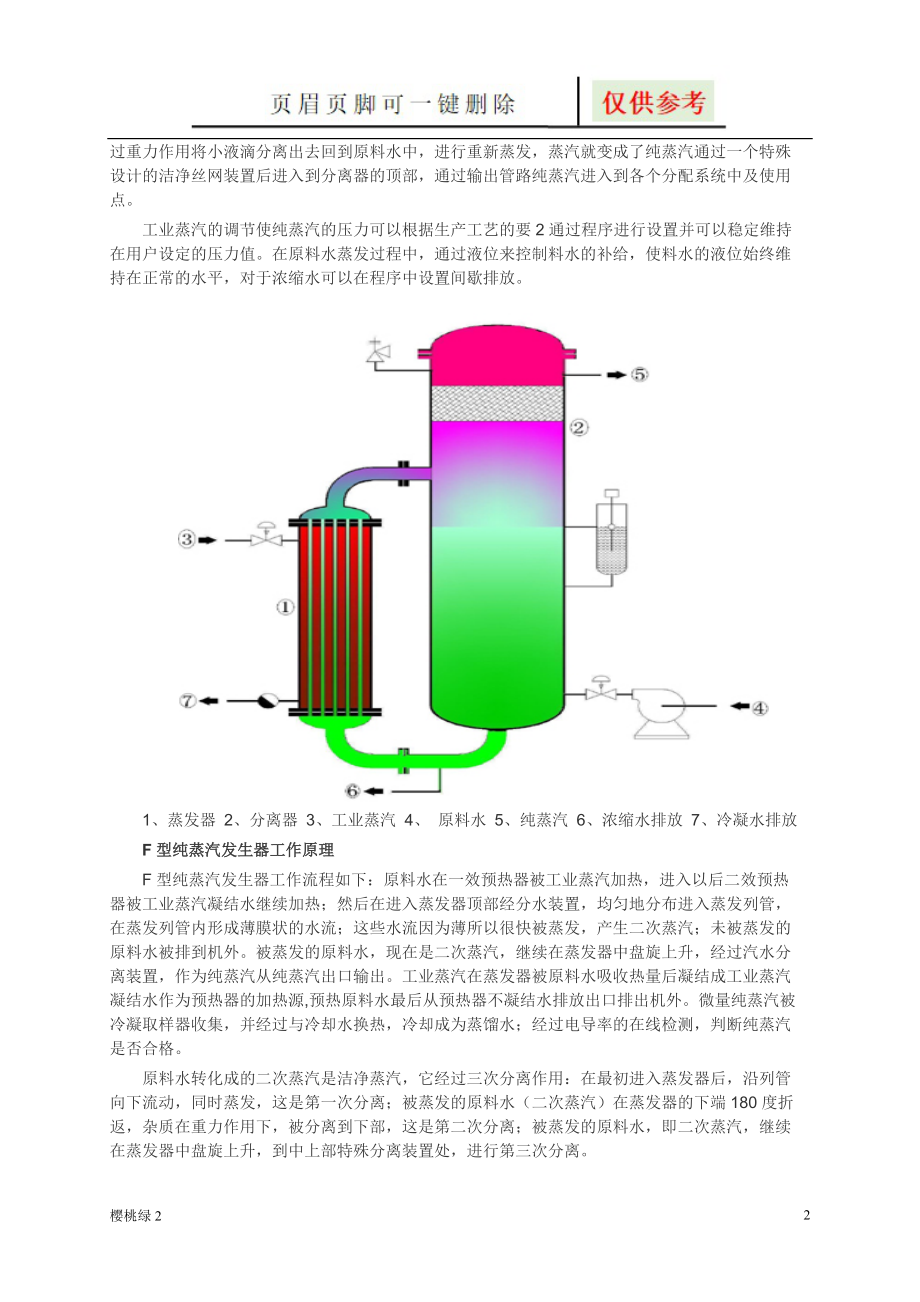 燃气蒸汽发生器原理图片