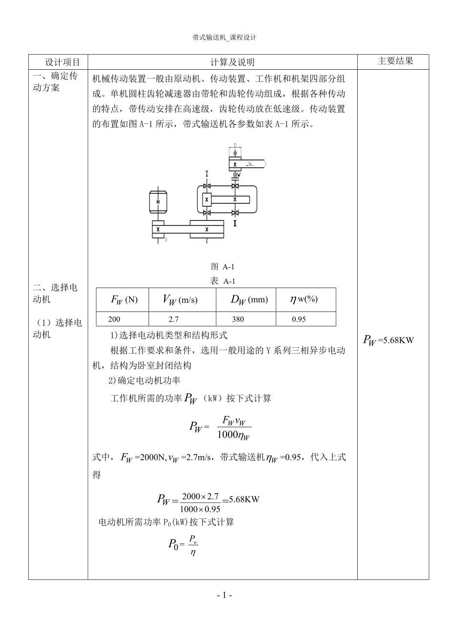 帶式輸送機課程設計_第1頁