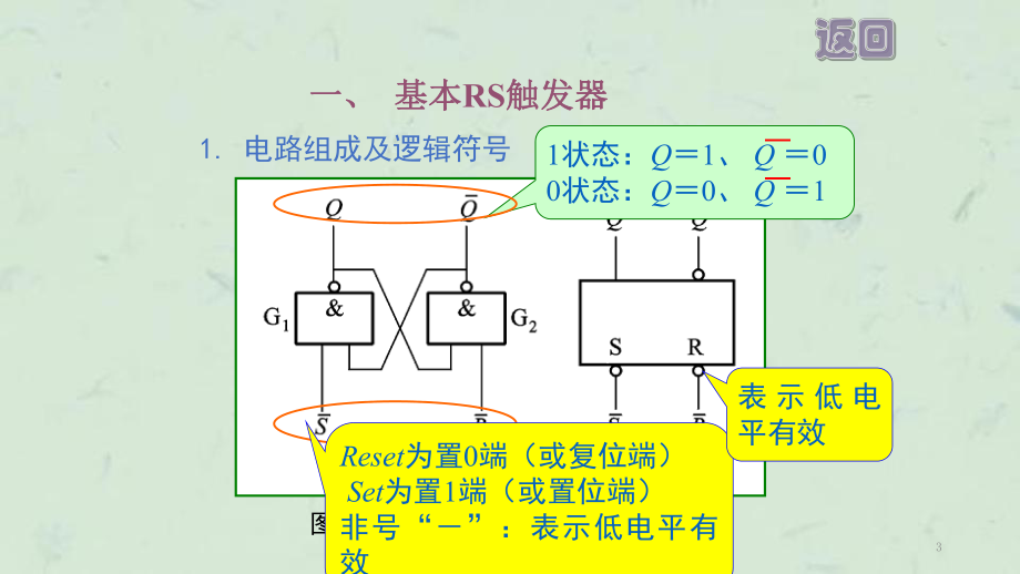 基本rs触发器课件