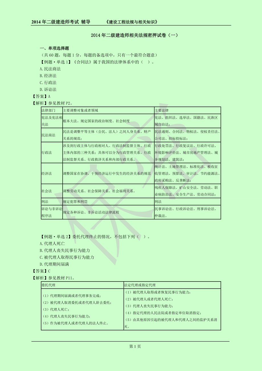 二級建造師考試 建設工程法規(guī)及相關(guān)知識 密押試題 密_第1頁