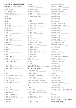 八年級(jí)下冊(cè)英語單詞默寫版