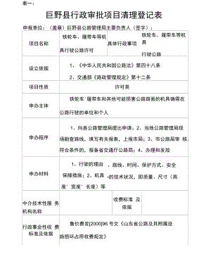 鐵輪車、履帶車等機具行駛公路許可