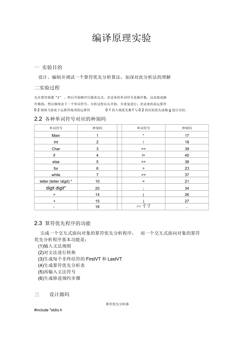 算符优先分析算法(c语言)_第1页