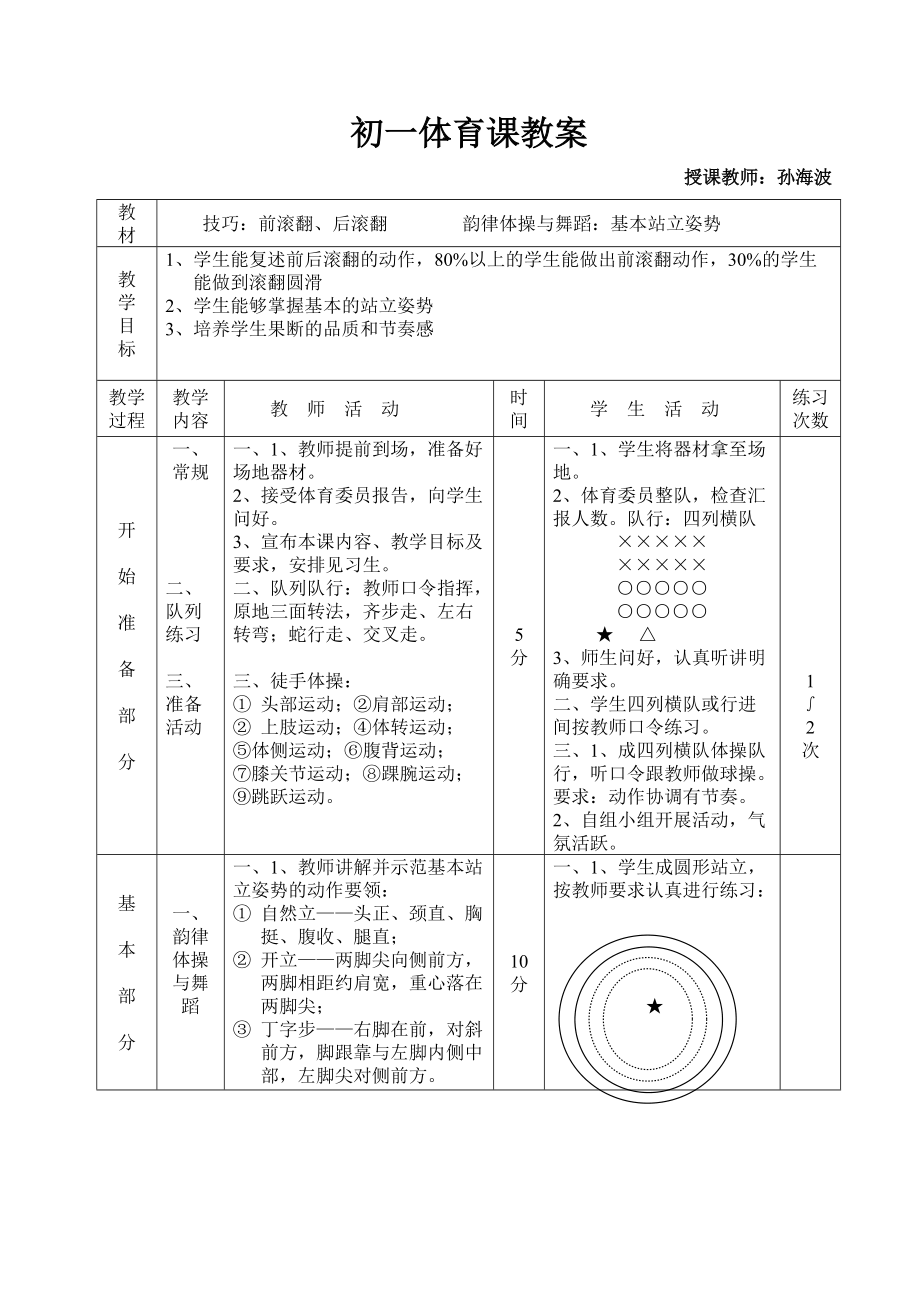 初一体育课教案 （技巧：前滚翻、后滚翻 韵律体操与舞蹈：基本站立姿势)_第1页