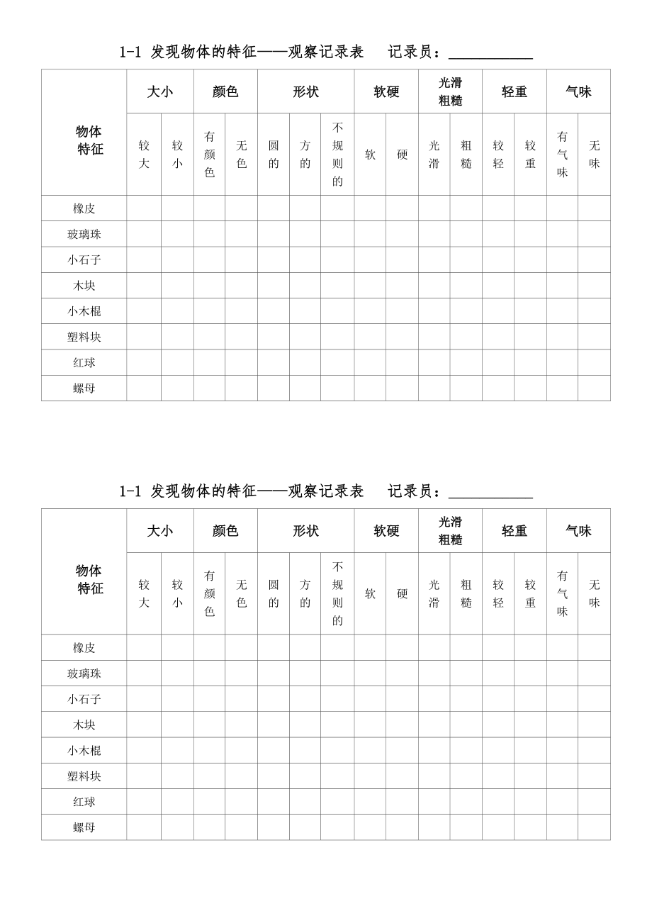 一年级下册科学教案---《发现物体的特征》----教科版(总1页)_第1页